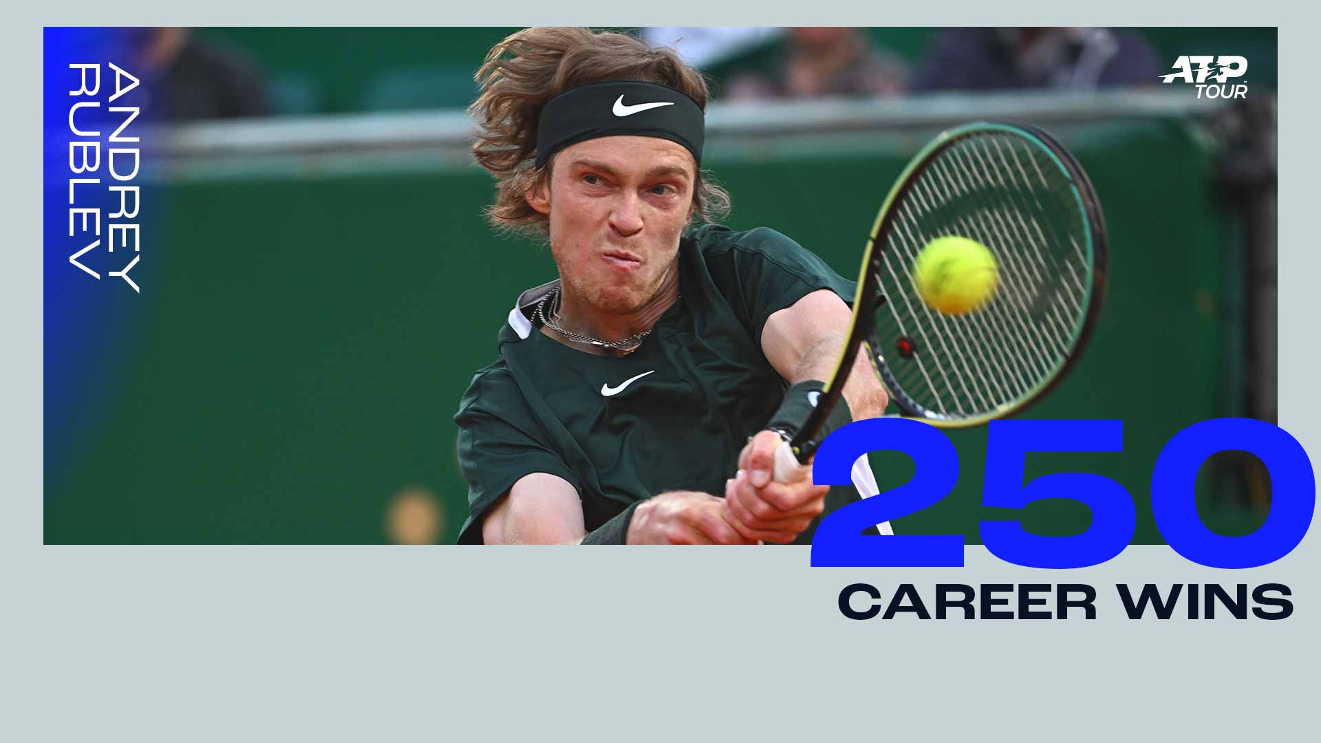 250th win for Andrei Rublev